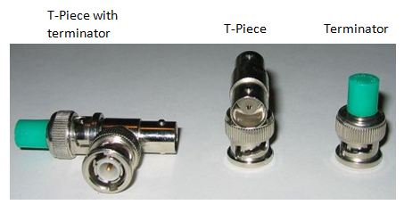BNC connectors BNC connectors