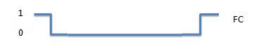 8bit to 10bit encoding 8bit to 10bit encoding