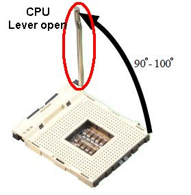 CPU lever socket 478 PGA