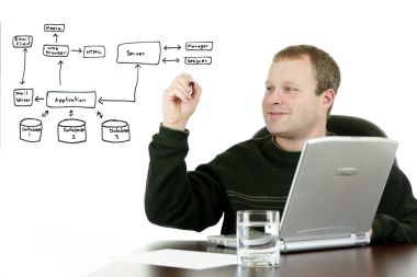 What is computer science algorithm Flowchart Algorithm