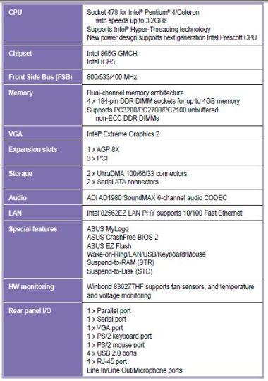 Motherboard features