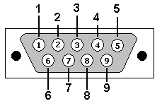 RS232 DB9