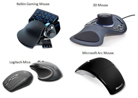 what is a computer mouse types