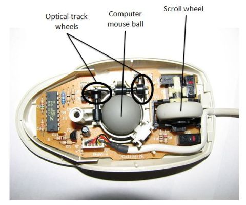 what is a computer mouse opened