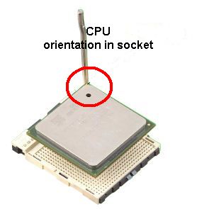 CPU position socket 478 PGA