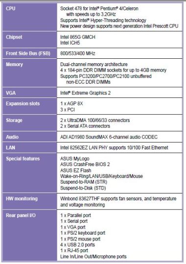 Motherboard features Motherboard features