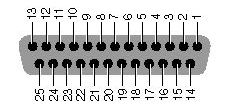 parallel pin outs