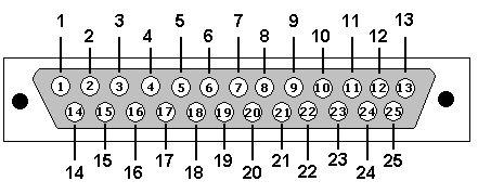 RS232 DB25 RS232 DB25