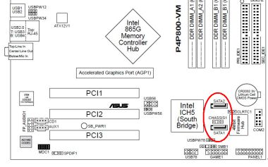 SATA connectors location motherboard SATA connectors location motherboard