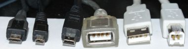 USB port types USB port types